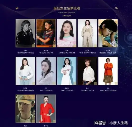扬名立万获得11项百花奖项候选,小姨妈成最佳女主候选者