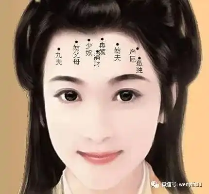 额头好看的姑娘,颜值和运气都不会太差