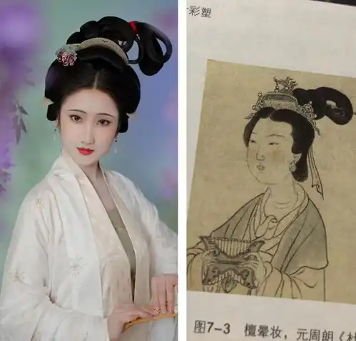 太惊艳汉服网红还原古代美女,网友让你模仿,没让你超越