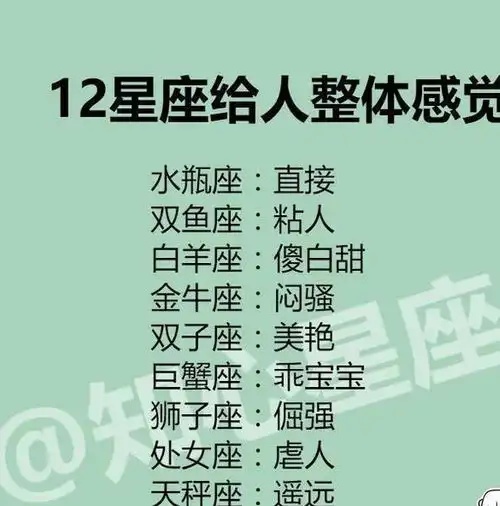 12星座谁最值得信赖,脾气最差的星座排行