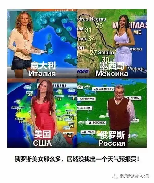 俄式幽默俄罗斯美女都去哪了