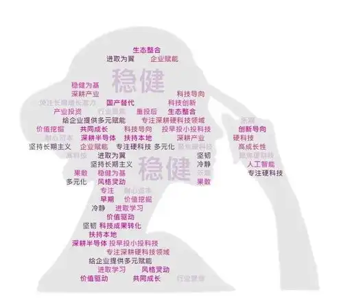 出手超100亿元,平均投9个项目丨创业邦2025女性投资人榜单发布