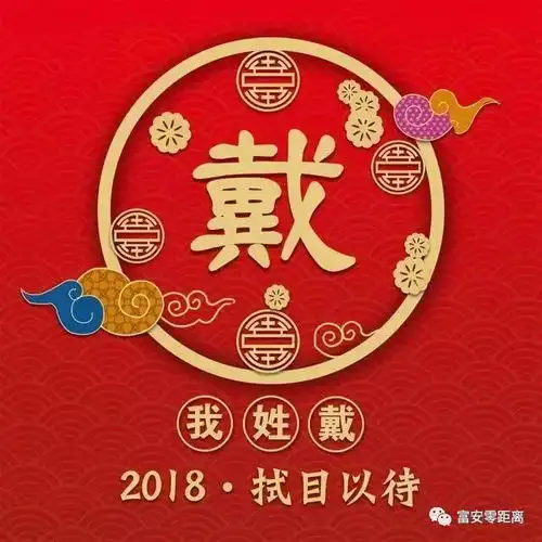 零妹妹给大家拜年了快把你的春节姓氏头像设计拿走吧