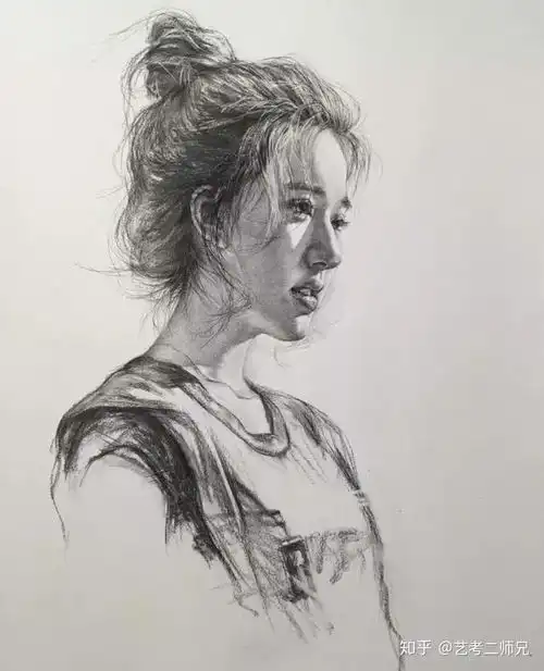非常好看的头像,知识点都在这里啦