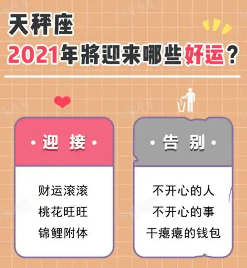 天秤座2021年将迎来哪些好运