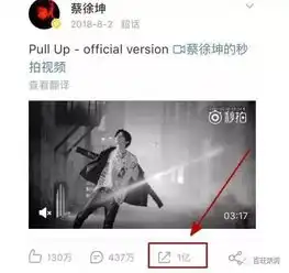 蔡徐坤鸡你太美是什么梗吴亦凡竟然因为篮球翻身了