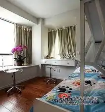 儿童房全景_家居秀_新浪装修家居