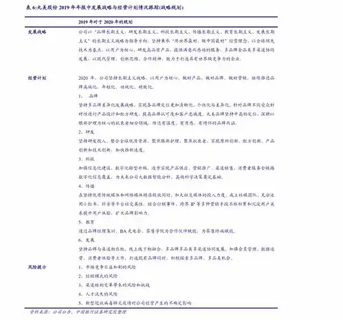 2022女足世界杯预选赛赛程女足世界杯赛程