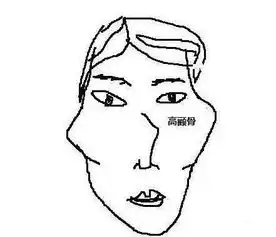 中分不是每个女生都适合,你的脸型适合中分吗