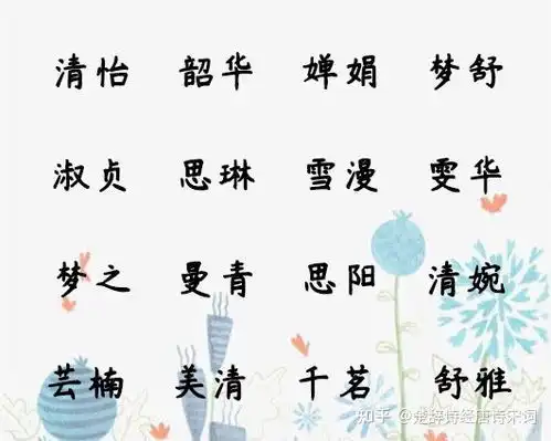 翁姓唐古诗寓意好的名字女孩带诗经楚辞起名