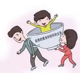 离婚诉讼中继子女要求随继父共同生活,法院是否准许