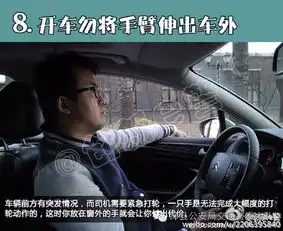 每天都是交通安全日杜绝开车11陋习