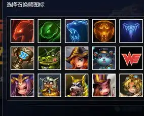 求乌迪尔灵魂守卫的头像