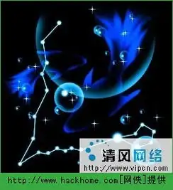 12星座酷图qq头像欣赏