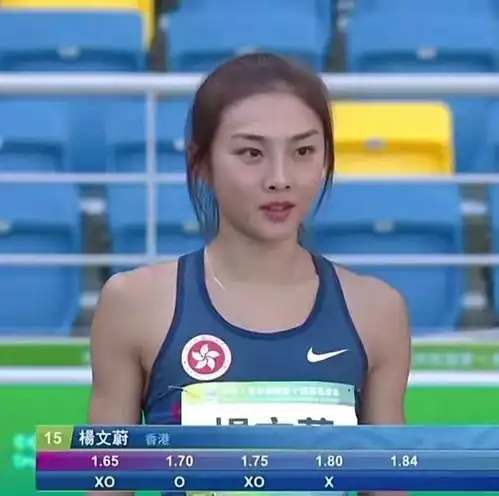 全运会最漂亮的十位美女运动员