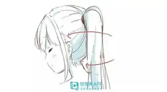 怎么画人物的头发几种动漫女孩子头发画法