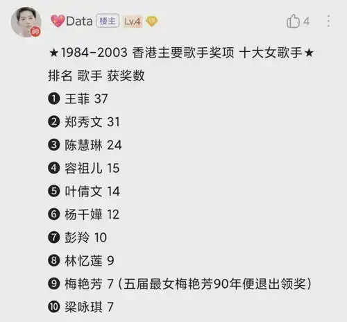 2023年最火的歌曲前十名2023年最火的新年歌曲前十名