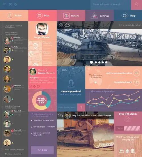 网页布局结构详解csdn博客