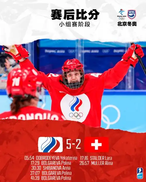中国和俄罗斯女冰拿下2022北京冬奥会首胜
