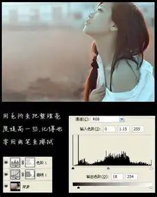 photoshop为美女调出黄昏暗黄艺术色调
