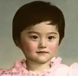 美女明星童年照大曝光你能认出几个组图