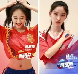 最美校花足球宝贝,只余下16人,代表德国的足球宝贝意外淘汰