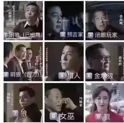 人民的名义大吐槽7周预约到香港抽血查性别谐富科技