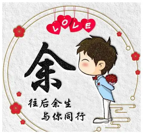 微信头像是时候换换啦26个姓氏,热门卡通情侣头像,男女皆适用