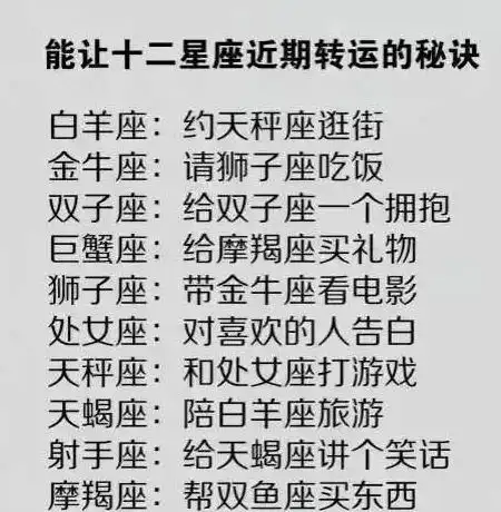 十二星座蛊惑人心谁最强第一名是