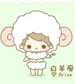 适合白羊座的英文名