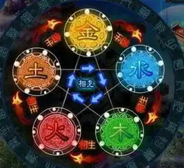 大师如何判断八字吉凶看完你也可以做大师