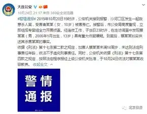 触目惊心令人害怕的我还未成年