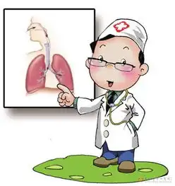 耐药结核中医肺病科