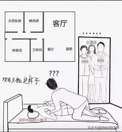 搞笑日常为什么偷肾都是找男的下手