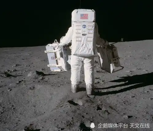 没错我们将来可在月亮上生活,那是怎样的场景呢