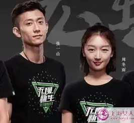周冬雨张一山是同学吗周冬雨张一山合作的电视剧有哪些