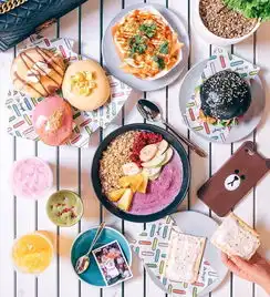 悉尼小仙女们的秘密基地曝光粉色法式吐司粉色汉堡粉色pancake...我的少女心简直要爆炸了