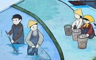 街拍满分照片,来崇明网红涂鸦墙一键get