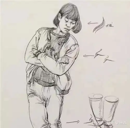 详细的图文解说美术高考速写如何抓住形体动态