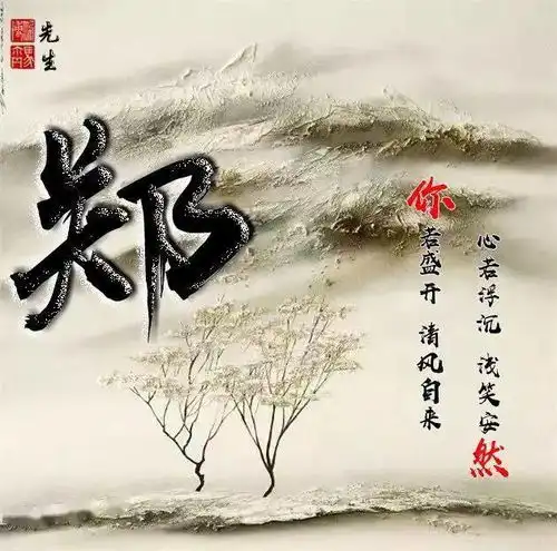 中老年头像大全整整112个姓氏,看看有没有你的,微信头像姓氏头像