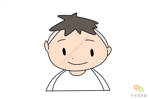12款不同发型的男孩头像简笔画快看看你家宝宝喜欢哪一款
