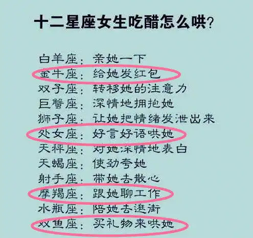 12星座生活中最怕什么十二星座女生吃醋怎么哄