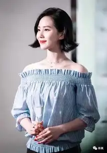 刘诗诗手臂有肌肉到底美不美网友评论也是醉了