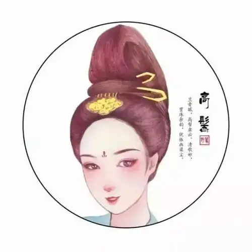 汉服造型高髻的秘密