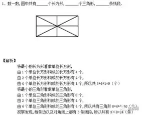 小学数学天天练全年级覆盖2019.5.19