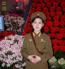 组图朝鲜女兵的英姿丰采