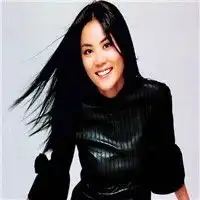 王菲头像头像图片