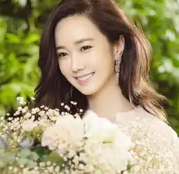 明星美女图片
