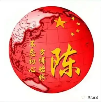 2021最美陈氏头像,送给陈家人,总有一款你喜欢