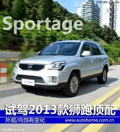 起亚狮跑报价及图片起亚狮跑2013款报价起亚狮跑动力怎么样起亚狮跑中配带天窗吗
